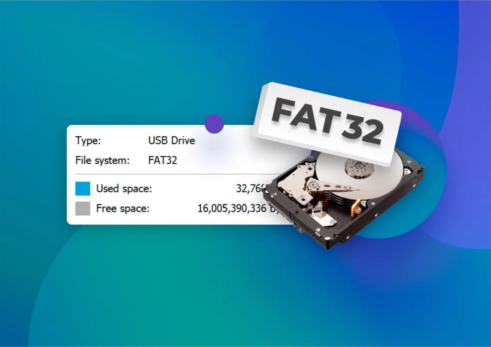 Apa Perbedaan NTFS Dan FAT32 pada Komputer 2 Apa Perbedaan NTFS Dan FAT32 pada Komputer